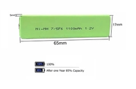 पैनासोनिक वॉकमैन सीडी प्लेयर के लिए प्रिज्मीय 1400mAh 7/5F6 1.2 V Nimh रिचार्जेबल बैटरी